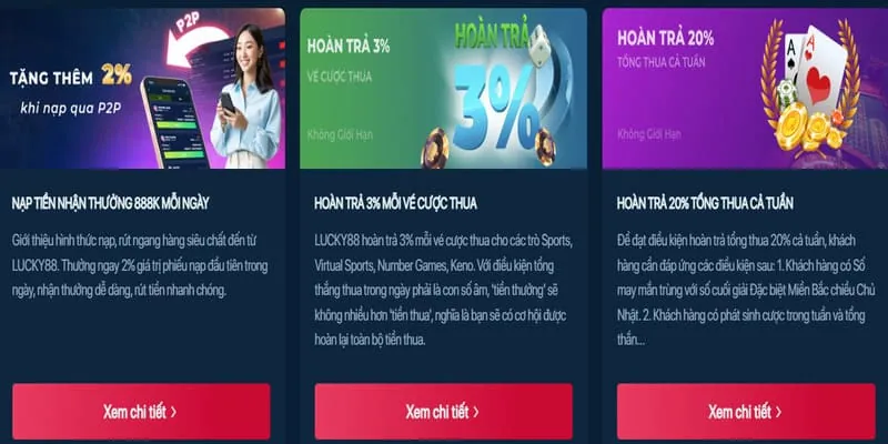 Thưởng nạp lại hàng tuần/tháng win78 win